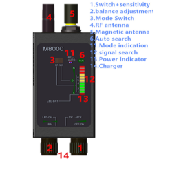 copy of DT1880   Portable Digital Electromagnetic Radiation Detector