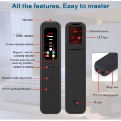 Smart camera detector
