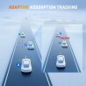 Intelligent Target AI Tracking Module for FPV