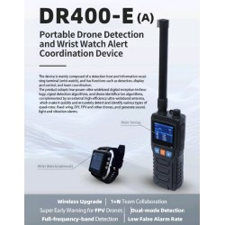Handheld Drone Detector...